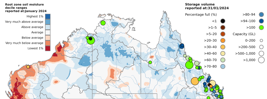 Soil moisture deciles (relative to all years since 1911) and water storage levels on 1 January 2024