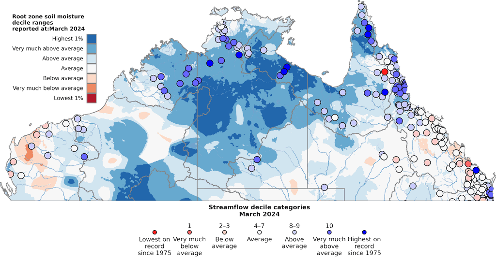 Soil moisture deciles (relative to all years since 1911) and water storage levels on 31 March 2024