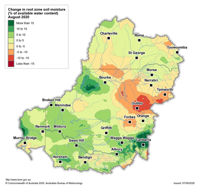 Change in soil available water content (%) from 1 to 31 August 2020
