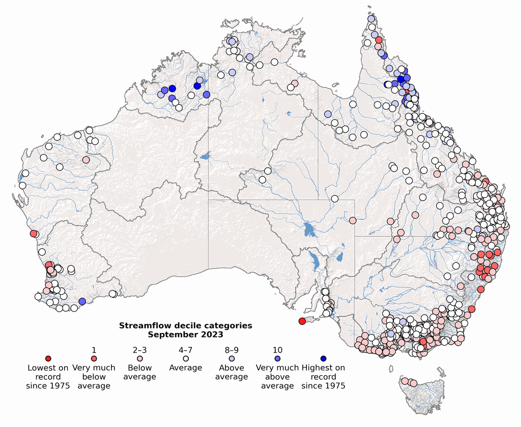 Streamflow decile rankings across Australia