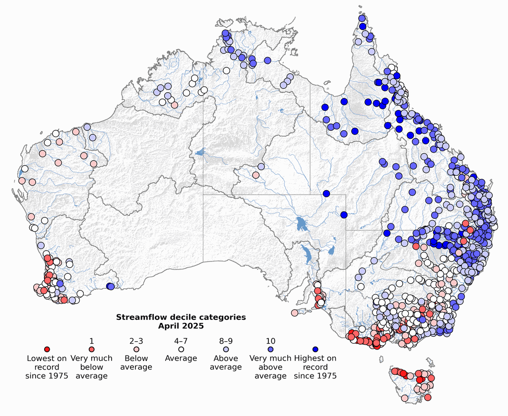 Streamflow decile rankings across Australia