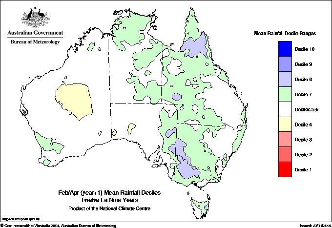 La Ni&ntilde;a Year after Onset: February-April