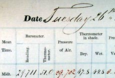 historical observation book