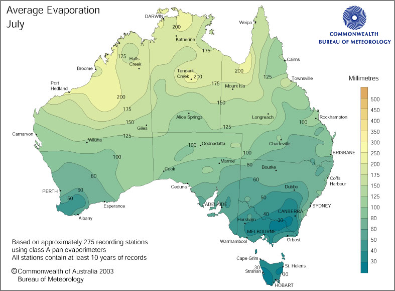 Average evaporation Australia