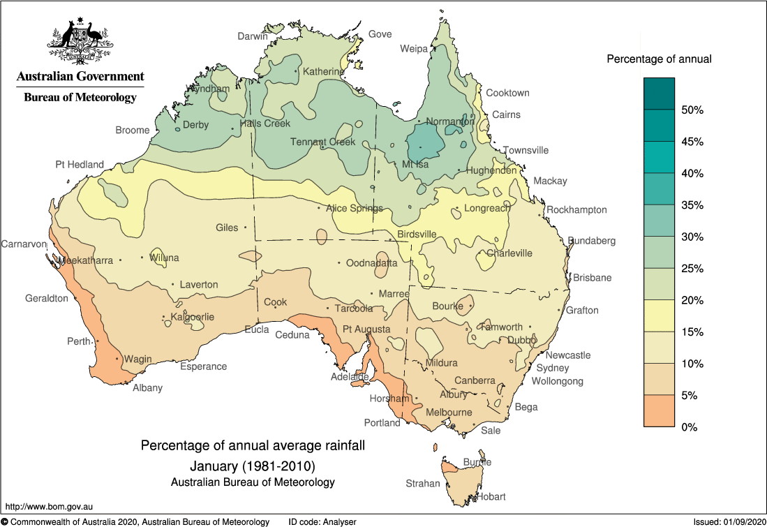Percentage of average annual rainfall for January 