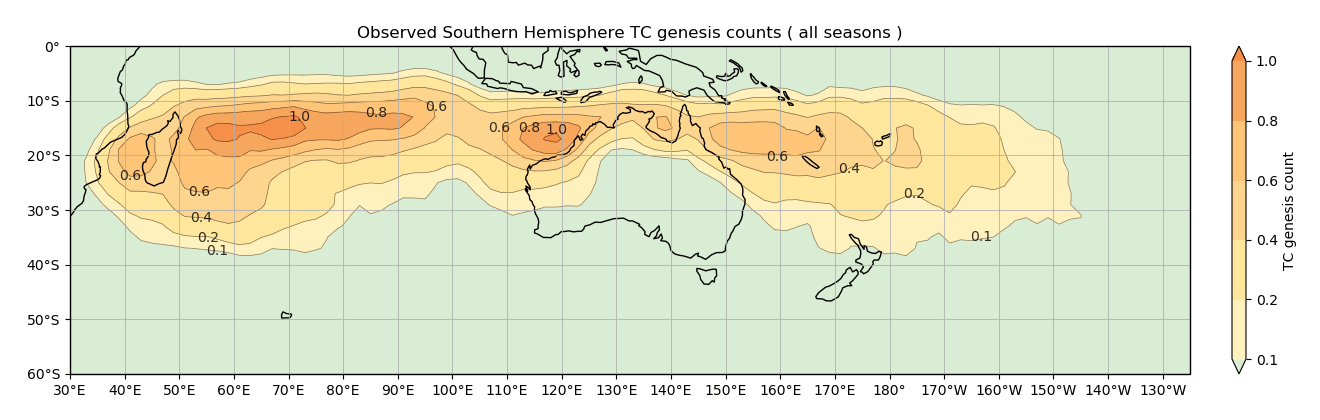 Average annual number of cyclones – 