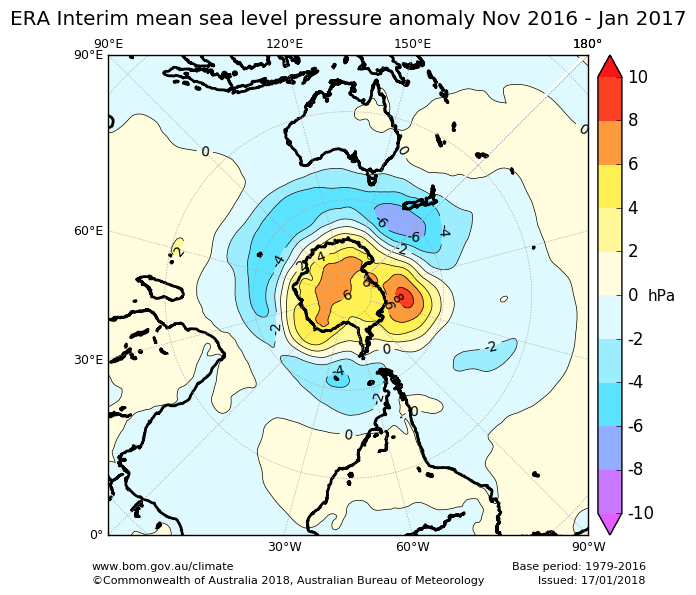 Mean sea level pressure anomaly chart for November 2016 to January 2017 for the southern hemisphere