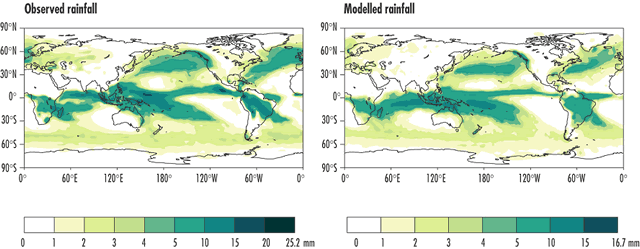 Observed and simulated rainfall patterns