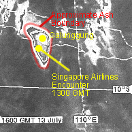 Animation of the July 13 eruption