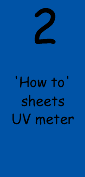 UV Meter