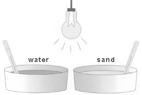 water and sand image