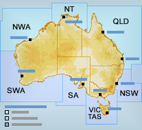 Sea Temperatured and Currents