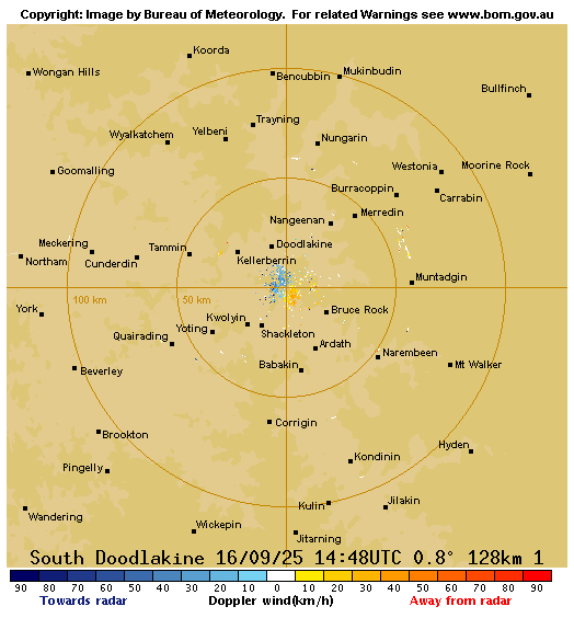 128 km South Doodlakine Doppler wind