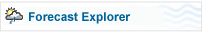 Forecast Explorer