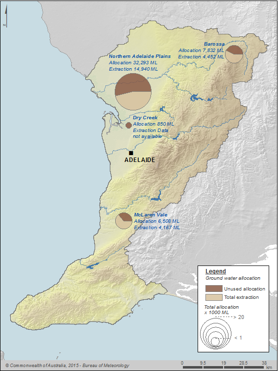 Figure 9 Groundwater allocations and abstractions for the Adelaide region during the 2013–14 year