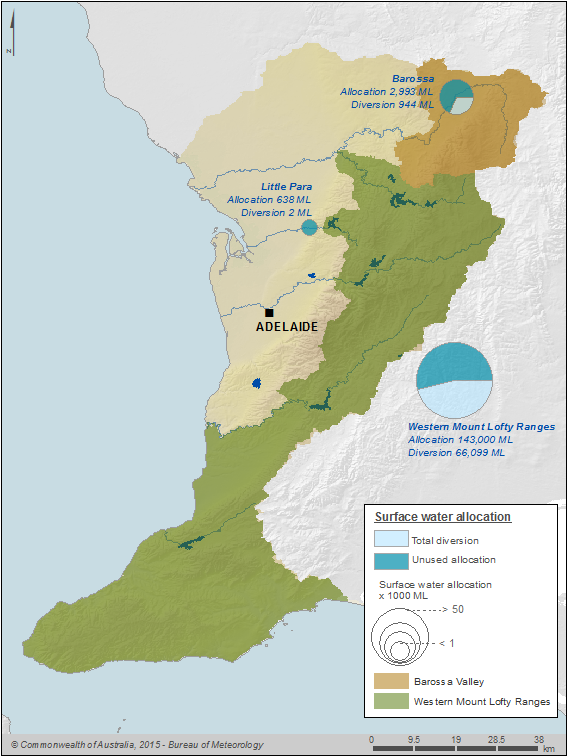 Figure 6 Surface water allocations and diversions during the 2013–14 year