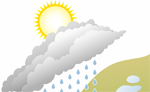Climate Overview