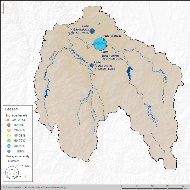 Figure 5 Percentage full and storage capacity on 30 June 2014 for each major lake