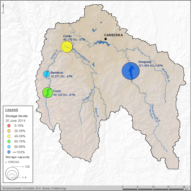 Figure 3 Percentage-full volume for each storage in Canberra region on 30 June 2014