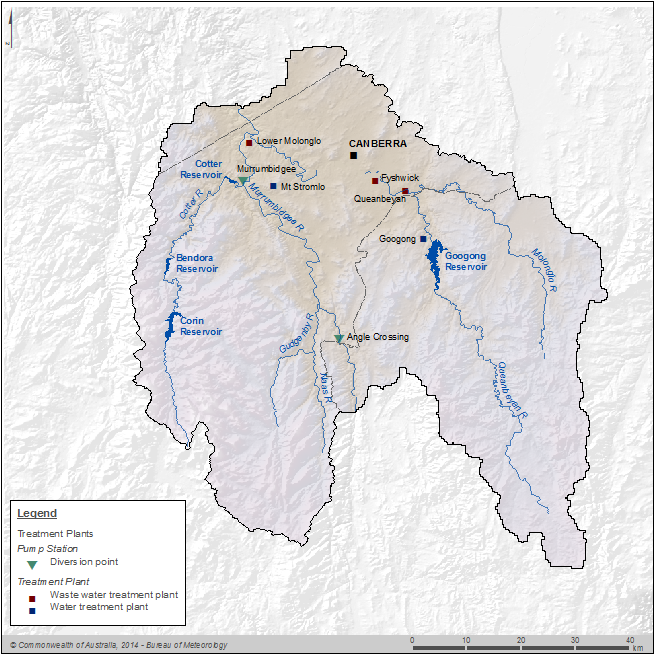 Figure P10 Key components of the urban water supply network