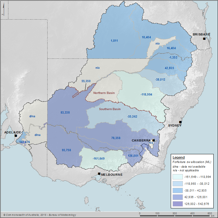 Figure 23 Adjustment and forfeiture of surface water allocation by water resource plan area for surface water on 30 June 2014