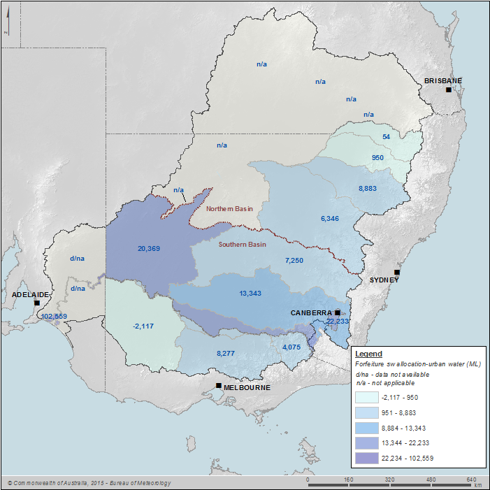 Figure 24 Adjustment and forfeiture of surface water allocation for urban water supply by water resource plan area for surface water on 30 June 2014