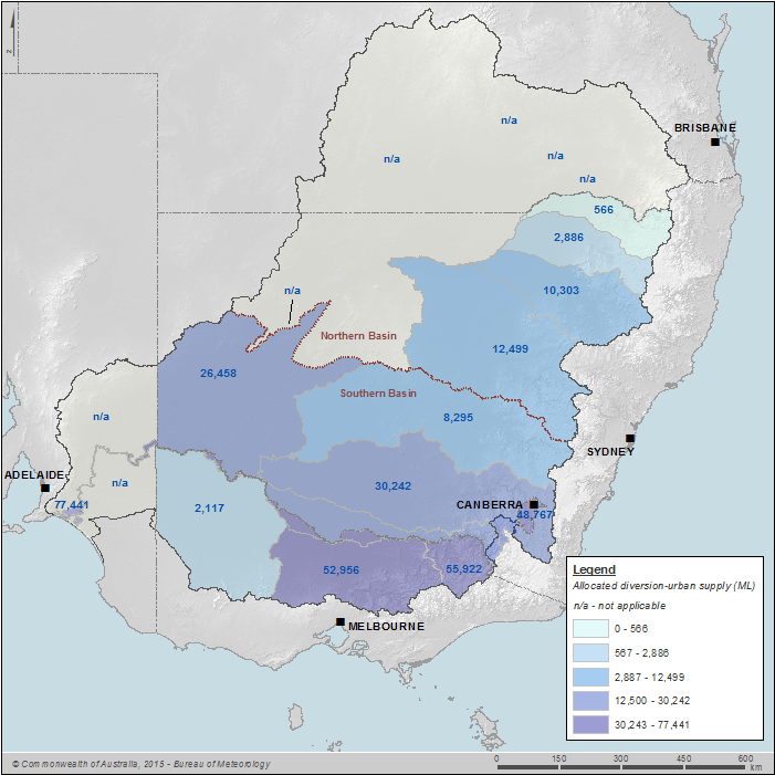 Figure 19 Entitled diversion of allocated surface water volume for urban water supply by Surface water resource plan area on 30 June 2014
