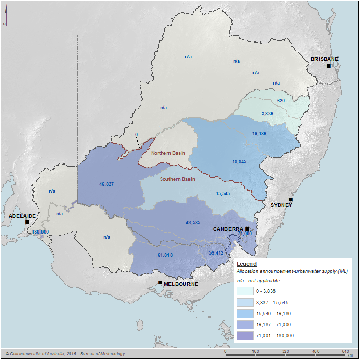 Figure 22 Surface water allocation announcements for urban water supply by water resource plan area for surface water on 30 June 2014