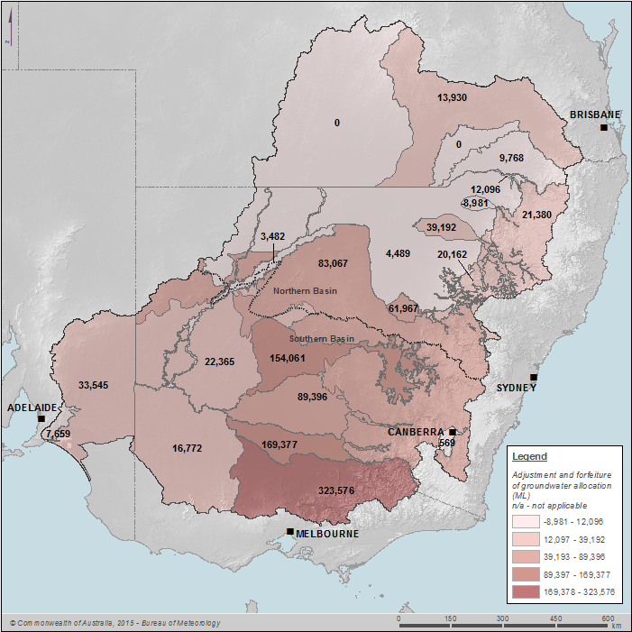 Figure 31 Adjustment and forfeiture of groundwater allocation volume by Groundwater resource plan area on 30 June 2014
