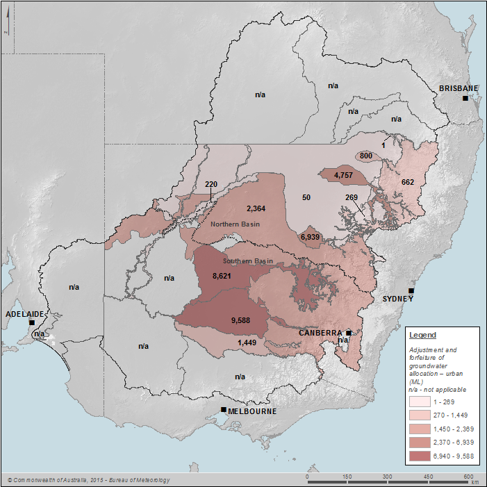 Figure 32 Adjustment and forfeiture of groundwater allocation volume - urban water supply by Groundwater resource plan area on 30 June 2014