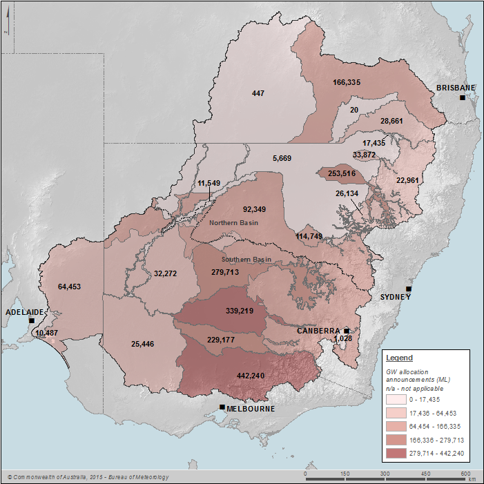 Figure 33 Groundwater allocation announcement volume to users by Groundwater resource plan area on 30 June 2014