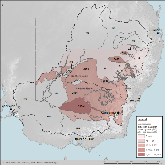 Figure 30 Entitled extraction of allocated Groundwater volume to urban water supply by Groundwater resource plan area on 30 June 2014 