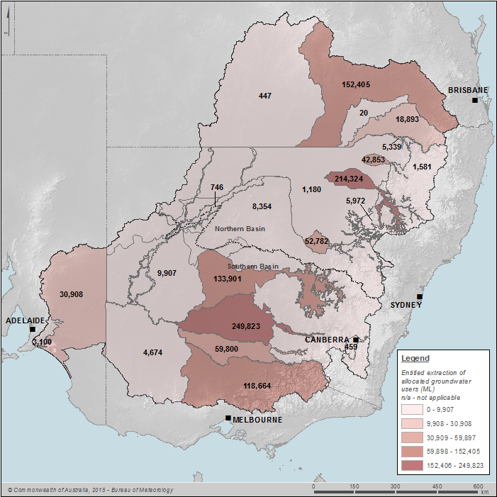 Figure 29 Entitled extraction of allocated Groundwater volume to users by Groundwater resource plan area on 30 June 2014