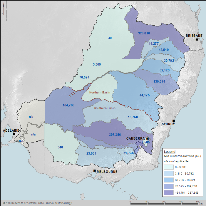 Figure 18 Entitled diversion of non-allocated surface water volume to users by water resource plan area for surface water on 30 June 2014