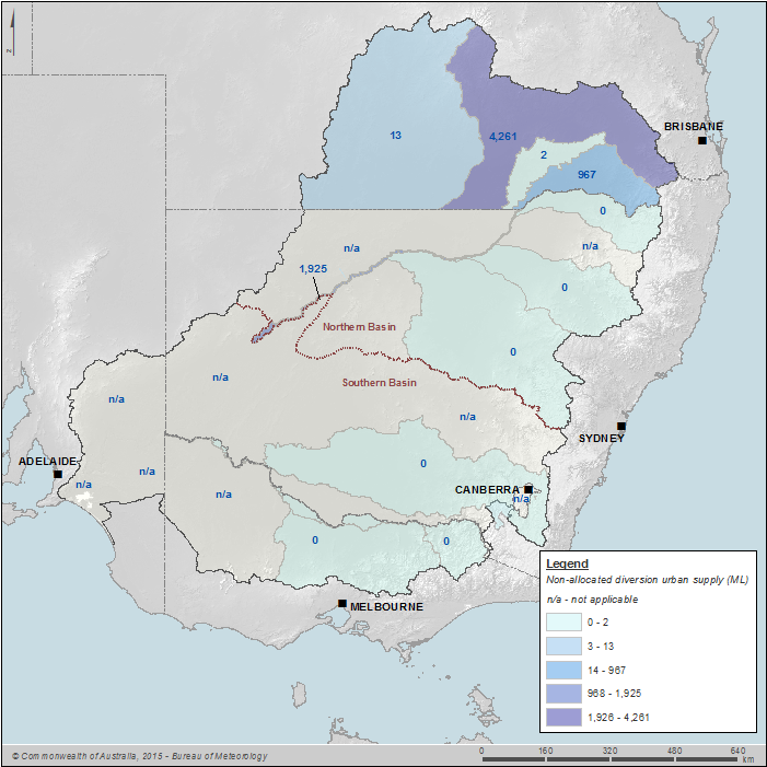 Figure 20 Entitled diversion of non-allocated surface water volume for urban water supply by Surface water resource plan area on 30 June 2014