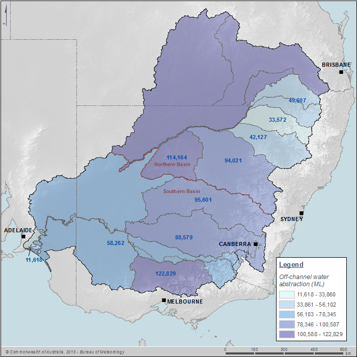 Figure 42 Abstraction volume from off-channel water storages by Surface water resource plan area on 30 June 2014