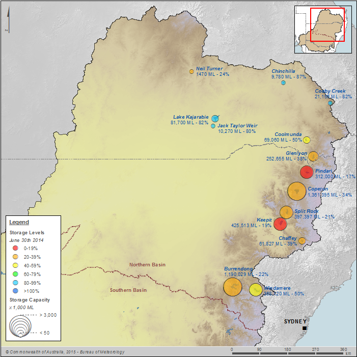 Figure 5 Percentage-full volume on 30 June 2014 for major storages within MDB region's Northern Basin