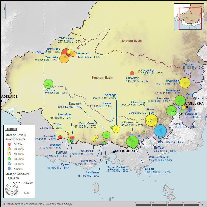 Figure 8 Percentage-full volume on 30 June 2014 for major storages within MDB region's Southern Basin