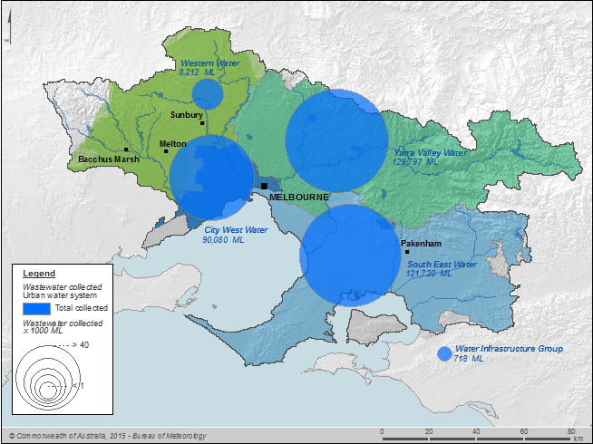 Figure 19 Wastewater collected by each water authority during the 2013–14 year