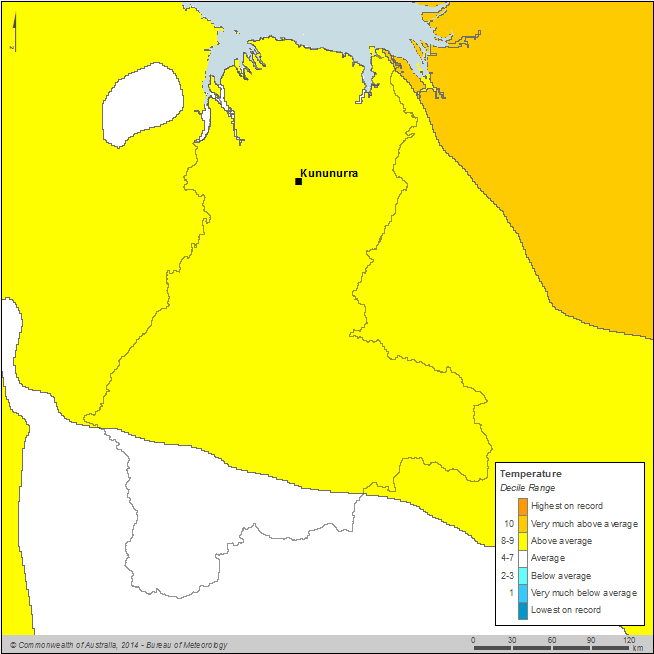 Figure C6 Annual mean temperature deciles for the Ord region during the 2013–14 year