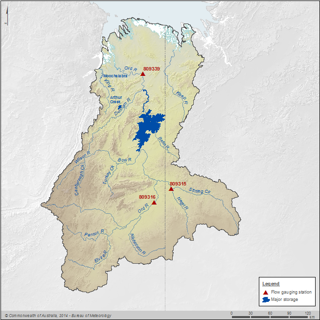 Figure P7 Key flow gauging stations along the main rivers within the Ord region