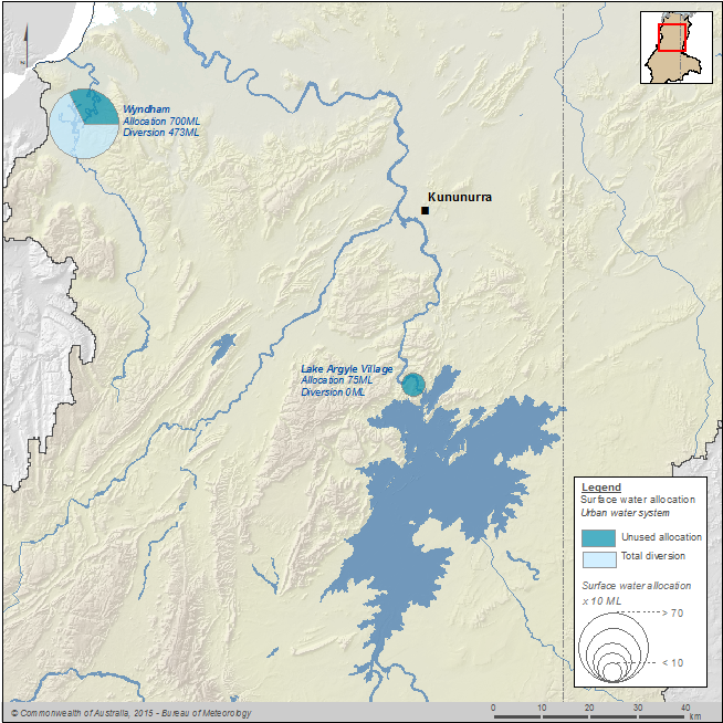 Figure 7  Map of surface water allocations and abstractions to the urban water system for each town during the 2013–14 year