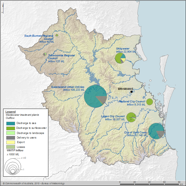 Figure 11 Wastewater collected by different utilities in the South East Queensland region for the year 2013-14 