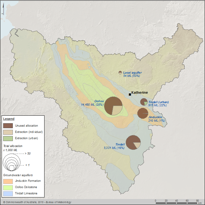 Figure N6  Map of water extractions to individual users and the urban water system from each aquifer during the 2014–15 year; percentage of allocation extracted is also shown