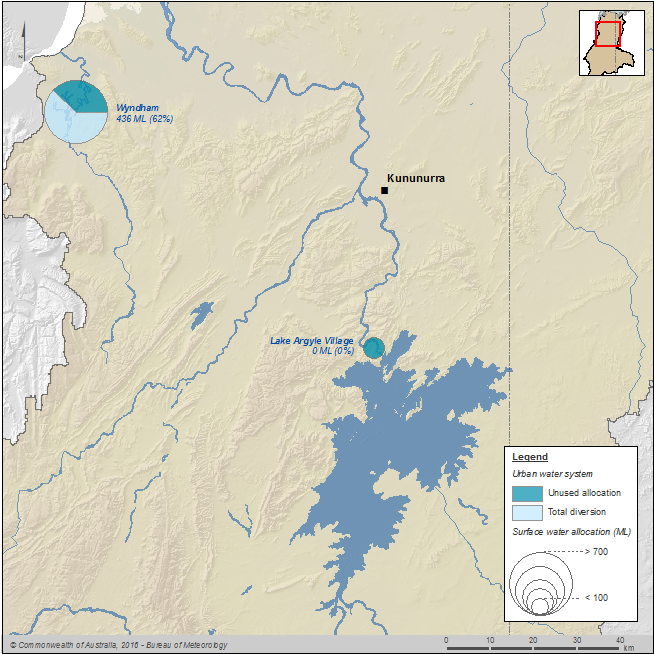 Figure N7  Map of water diversions to the urban water system for each town during the 2014–15 year; percentage of allocation diverted is also shown