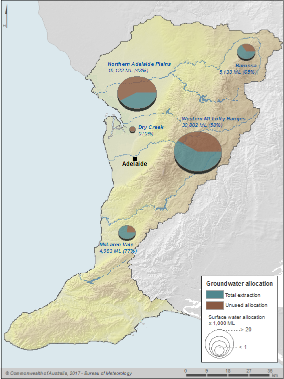 Figure S7 Groundwater extractions for the Adelaide region during the 2015–16 year; percentage of allocation diverted is also shown