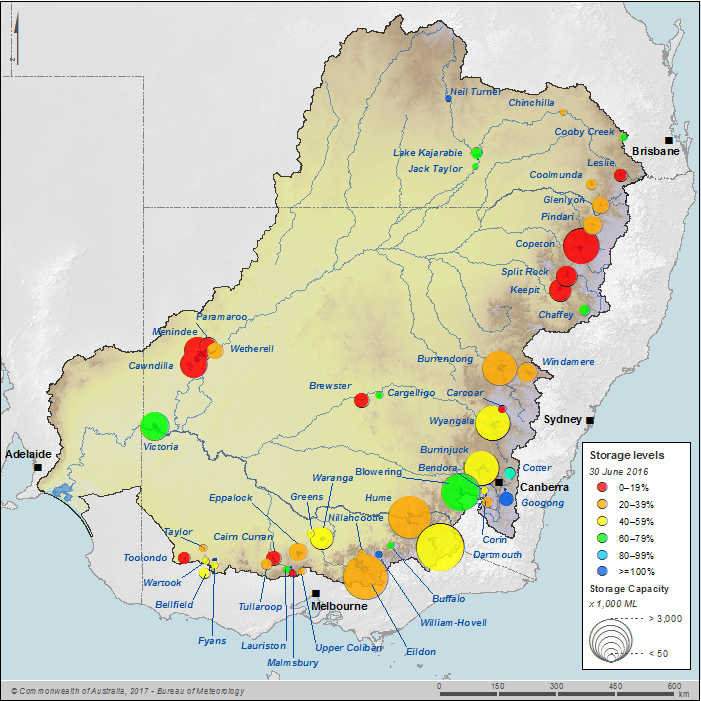 Figure S1 Percentage-full volume on 30 June 2016 for major storages within the Murray–Darling Basin region