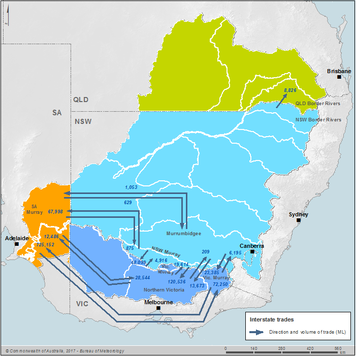 Figure S11 Direction and volume (ML) of interstate allocation trades in the Murray–Darling Basin during the 2015–16 year