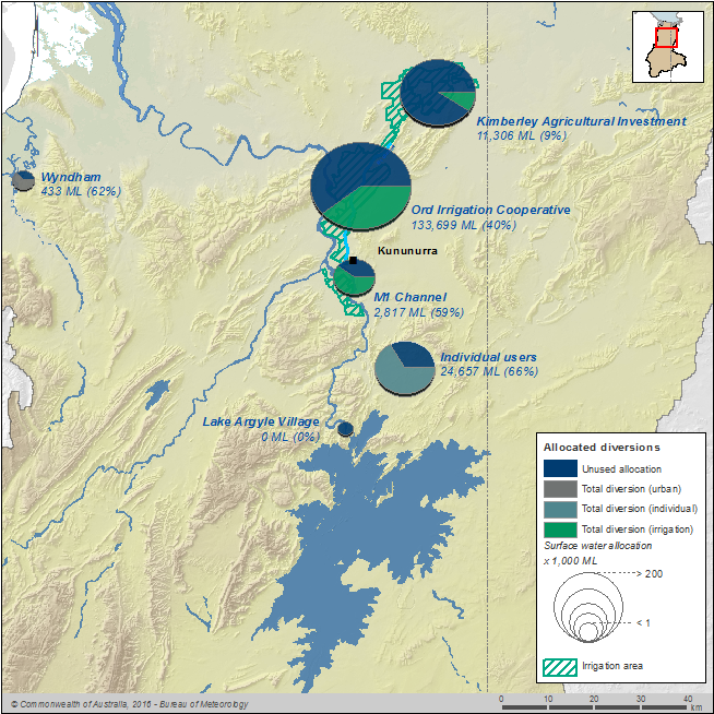 Figure S4 Map of allocated water diversions during the 2015–16 year; percentage of allocation diverted is also shown