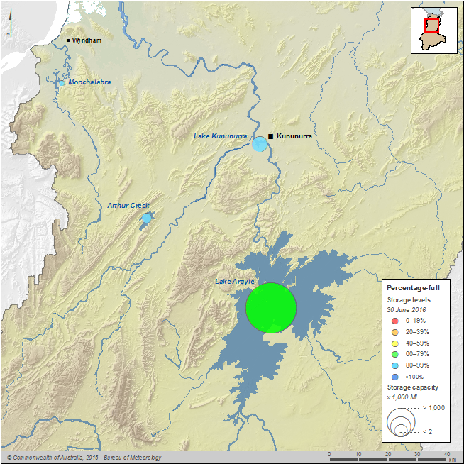 Figure S1 Map of percentage-full volume on 30 June 2016 for each storage